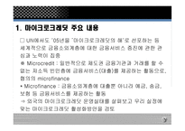 마이크로크레딧 - 주요 내용, 운영 사례 -5