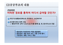 공공부조 - 공공부조, 국민기초생활보장제도, 각종제도, 개정부문 및 문제점 -7