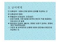 국민건강보험제 - 의의 -4