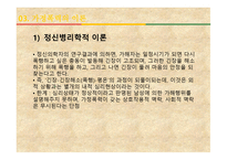 가족복지론 가정폭력가족 - 개념, 유형 -7