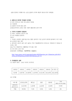 다문화가족정책론 - 이주여성 - 1  이주의 여성화 발생원인 2  국제결혼의 증가 이유3  결혼으로 입국한 여성들의 문제점 -2