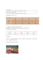 다문화가족정책론 - 이주여성 - 1  이주의 여성화 발생원인 2  국제결혼의 증가 이유3  결혼으로 입국한 여성들의 문제점 -3