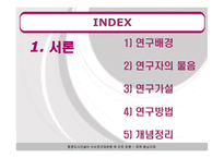 행정도시와 수도권완화 -3