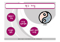 행정도시와 수도권완화 -6