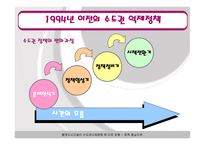 행정도시와 수도권완화 -10