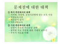 맞벌이 가족 - 1  맞벌이 가족의 정의 2  맞벌이 가족의 발생원인 3  맞벌이 가족의 특성 4  맞벌이 부부의 역할 -13
