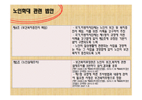 노인학대 - 노인학대란 -9