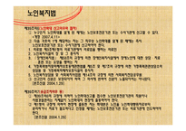 노인학대 - 노인학대란 -12