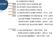 대구광역시 청소년문화의집 기관 소개 -8