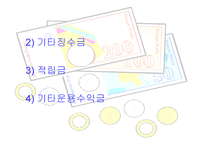 고용보험제도의 도입배경 및 변화과정 -13