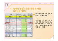 장애인연금 - 정책분석과 현황 -14