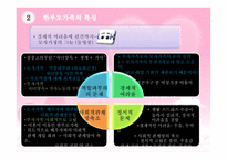 한부모 가족 - 한부모가족이란, 한부모가족의 특성, 한부모가족의 자녀양육문제 -6