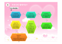 한부모 가족 - 한부모가족이란, 한부모가족의 특성, 한부모가족의 자녀양육문제 -12