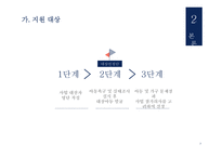 드림 스타트 - 개요와 선정이유 -8