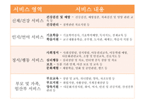 드림 스타트 - 개요와 선정이유 -9