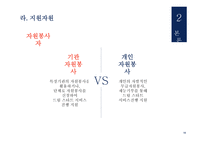 드림 스타트 - 개요와 선정이유 -17