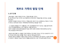 계부모 가족 - 1  계부모 가족의 개념과 특징 2  계부모 가족의 현황과 유형 3  가족 구성원과 관계 -12