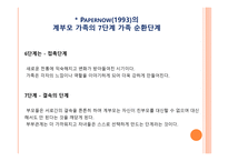 계부모 가족 - 1  계부모 가족의 개념과 특징 2  계부모 가족의 현황과 유형 3  가족 구성원과 관계 -16