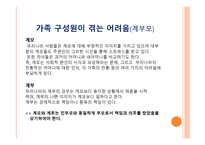 계부모 가족 - 1  계부모 가족의 개념과 특징 2  계부모 가족의 현황과 유형 3  가족 구성원과 관계 -18