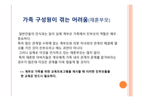 계부모 가족 - 1  계부모 가족의 개념과 특징 2  계부모 가족의 현황과 유형 3  가족 구성원과 관계 -19