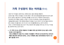 계부모 가족 - 1  계부모 가족의 개념과 특징 2  계부모 가족의 현황과 유형 3  가족 구성원과 관계 -20