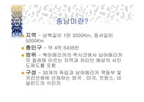 지역공동체법 - 중남미 지역의 경제 공동체 -4