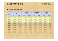 가정위탁 및 입양서비스 - 개념, 목적 -9