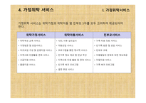 가정위탁 및 입양서비스 - 개념, 목적 -16