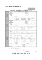 사업계획서 - 저소득 독거노인의 행복한 노후생활을 위한 자존감 향상 프로그램 -1