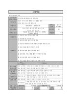 사업계획서 - 저소득 독거노인의 행복한 노후생활을 위한 자존감 향상 프로그램 -2