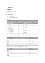 사업계획서 - 저소득 독거노인의 행복한 노후생활을 위한 자존감 향상 프로그램 -3