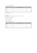 사업계획서 - 저소득 독거노인의 행복한 노후생활을 위한 자존감 향상 프로그램 -4