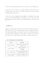 사업계획서 - 저소득 독거노인의 행복한 노후생활을 위한 자존감 향상 프로그램 -7