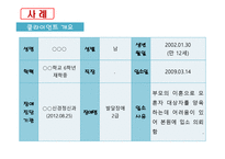 사례관리모델 -  사회복지실천론 - 개념, 목적, 원칙, 기능 -12