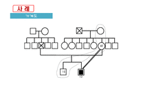 사례관리모델 -  사회복지실천론 - 개념, 목적, 원칙, 기능 -14