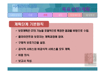 사례관리모델 -  사회복지실천론 - 개념, 목적, 원칙, 기능 -19