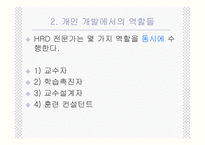 개인 개발 - 개인 개발의 발달, 개인 개발에서의 역할들, 개인 개발의 책임 -3
