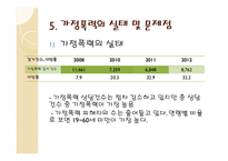 가정폭력과 가족복지- 개념, 유형, 이론 -11