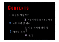 카페 사업계획서 버블퐁 -2
