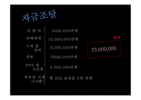 카페 사업계획서 버블퐁 -20