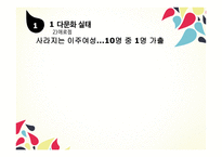 11장 문화적 다양성과 윤리 - 다문화 -9