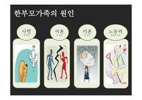 한부모 가족의 부모역할 - 정의 가족 특성, 부모역할, 통계자료 -8
