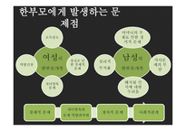 한부모 가족의 부모역할 - 정의 가족 특성, 부모역할, 통계자료 -9