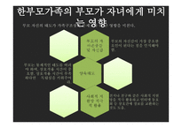 한부모 가족의 부모역할 - 정의 가족 특성, 부모역할, 통계자료 -14