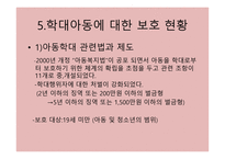 PPT-아동학대 -12