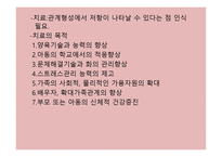 PPT-아동학대 -15
