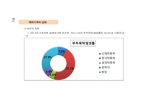 폭력가족 - 폭력가족에 대한 이해, 폭력가족의 실태 -10