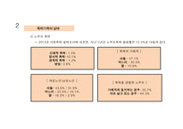 폭력가족 - 폭력가족에 대한 이해, 폭력가족의 실태 -14