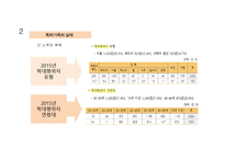 폭력가족 - 폭력가족에 대한 이해, 폭력가족의 실태 -17