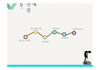 계부모 가족 - 정의, 유형, 특성, 현황 -16